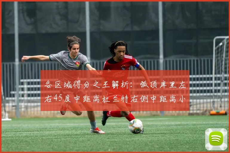 各区域得分之王解析：弧顶库里左右45度中距离杜兰特右侧中距离小卡的精彩表现